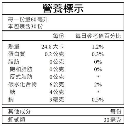 大溪地諾麗果汁旅行隨身即飲包的營養標示